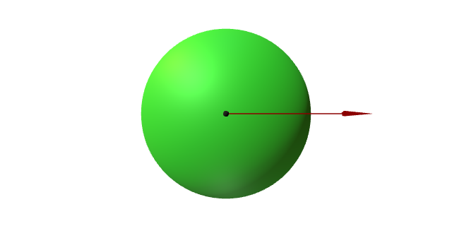 Campo de vectores tanxente á esfera.