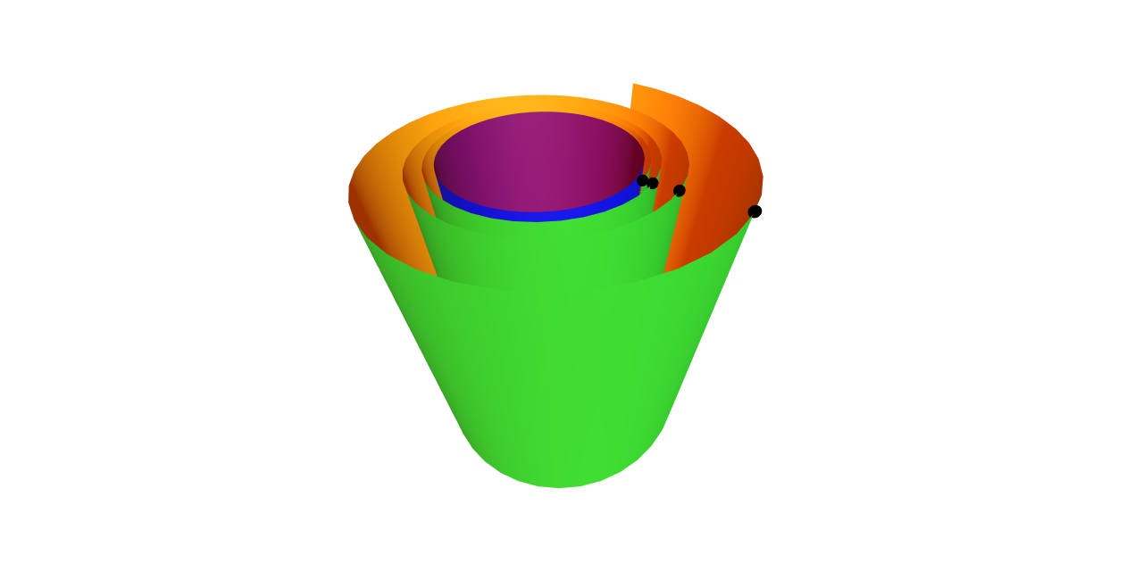 Superficie completa non pechada.