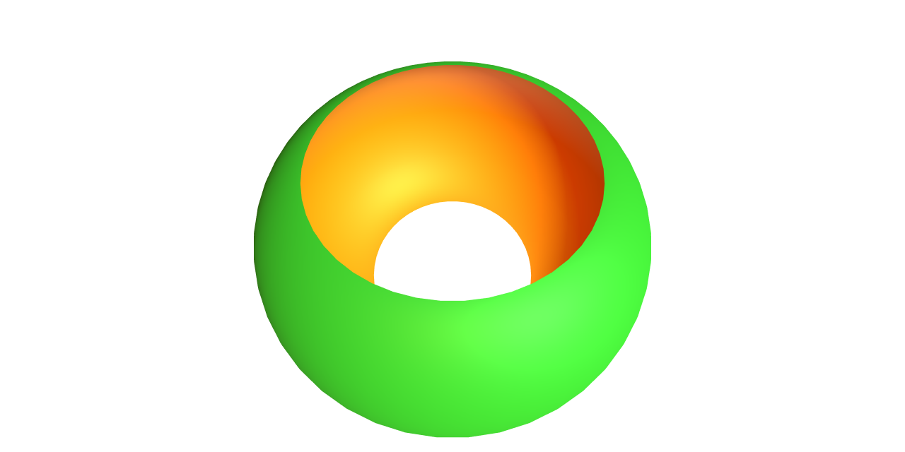 Superficies con curvatura constante.