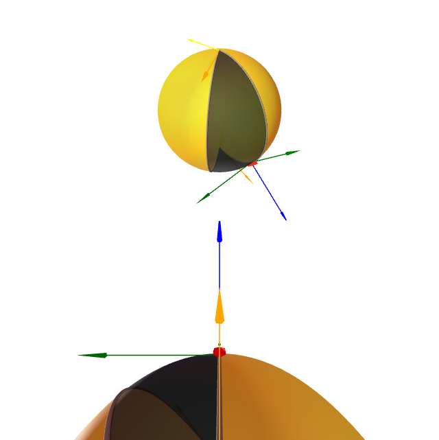 Problema de Gauss-Bonnet nun octante de esfera.