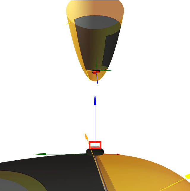 Problema de Gauss-Bonnet no paraboloide.