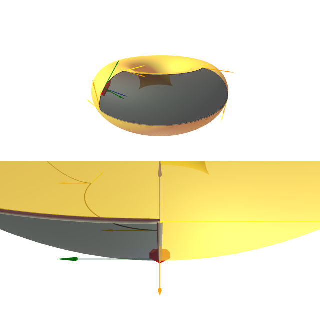 Problema de Gauss-Bonnet no toro.