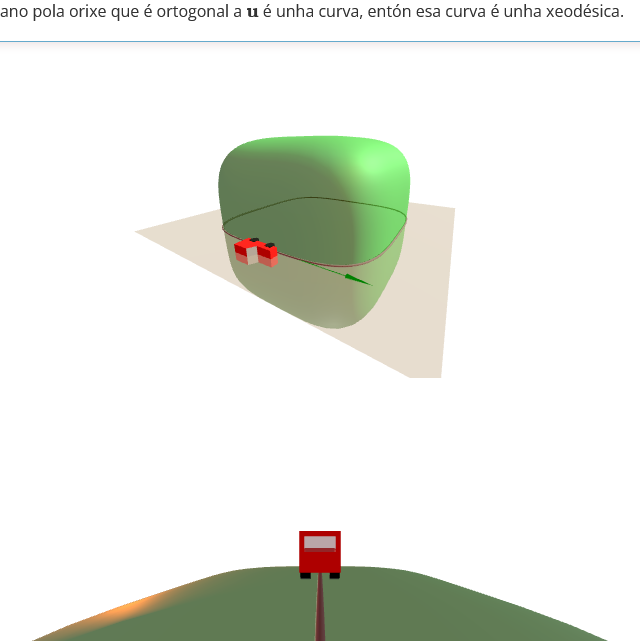 Un plano de simetría cortando a unha superficie.