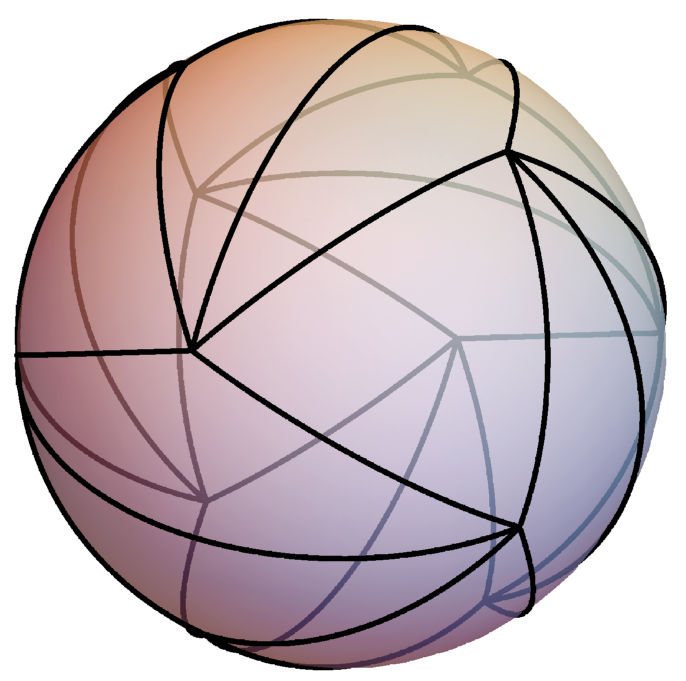 Triangulación da esfera (icosahedro ortogonal de Jassen).